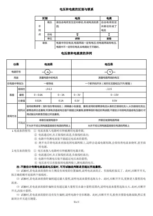 电流(表)和电压(表)的区别与联系