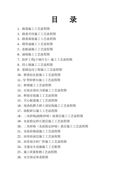 公路工程施工流程图-26篇