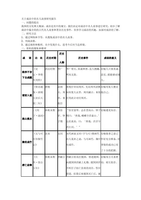 关于成语中的名人故事研究报告
