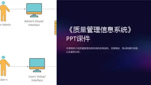 《质量管理信息系统》课件