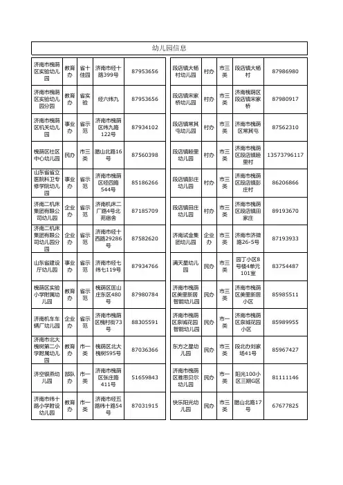 幼儿园信息
