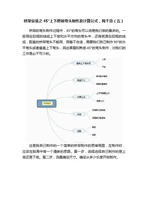 桥架安装之45°上下爬坡弯头制作及计算公式，纯干货（五）