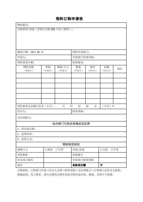 物料订购申请表
