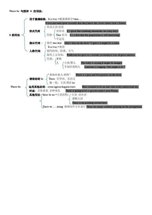 There be 句型和 It 的用法