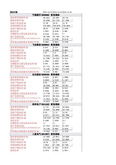 数据归纳统计表