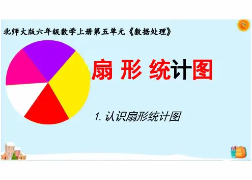 北师大版六年级上册数学1扇形统计图(课件)