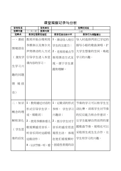 优质课观课记录_小船_音乐_小学听课评价、观课评价