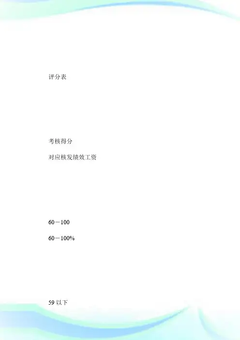 房地产公司绩效考核方案_计划方案.doc