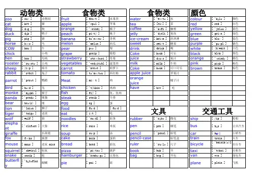 小学三年级英语单词分类整理