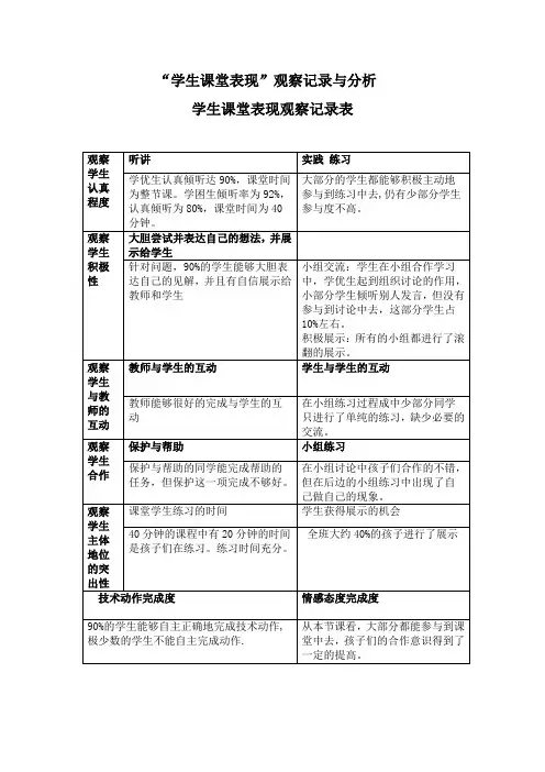 “学生课堂表现”观察记录与分析