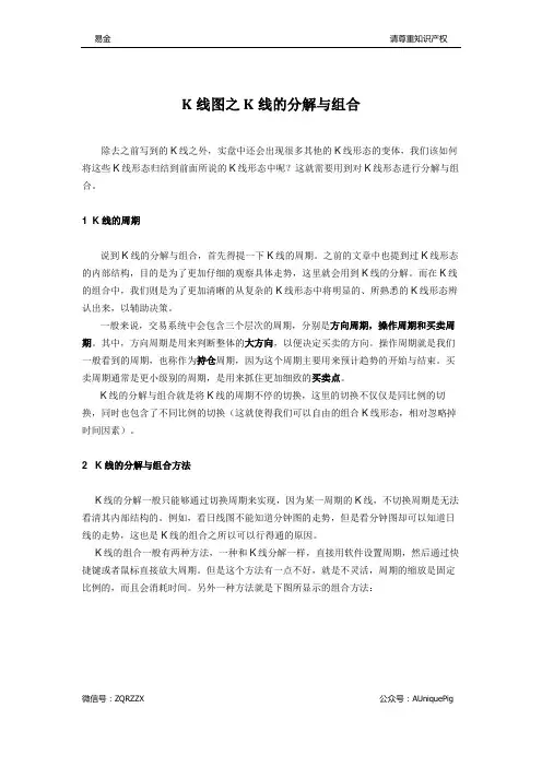 K线图之K线的分解与组合