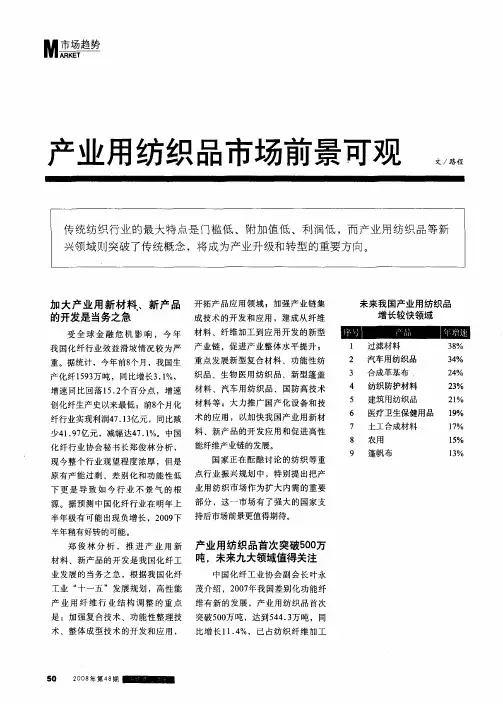 产业用纺织品市场前景可观