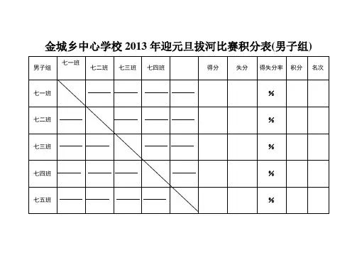 拔河比赛积分表
