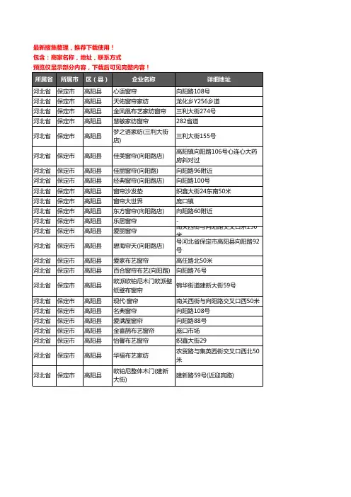 新版河北省保定市高阳县窗帘企业公司商家户名录单联系方式地址大全24家
