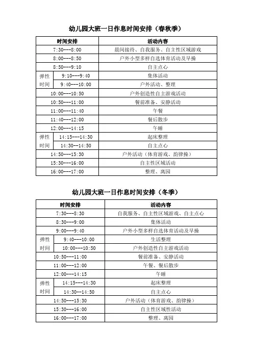 幼儿园大班一日作息时间安排表格