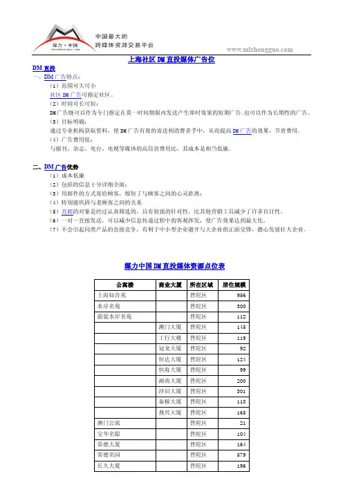 上海社区DM直投媒体广告位