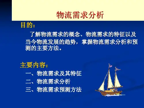 物流需求