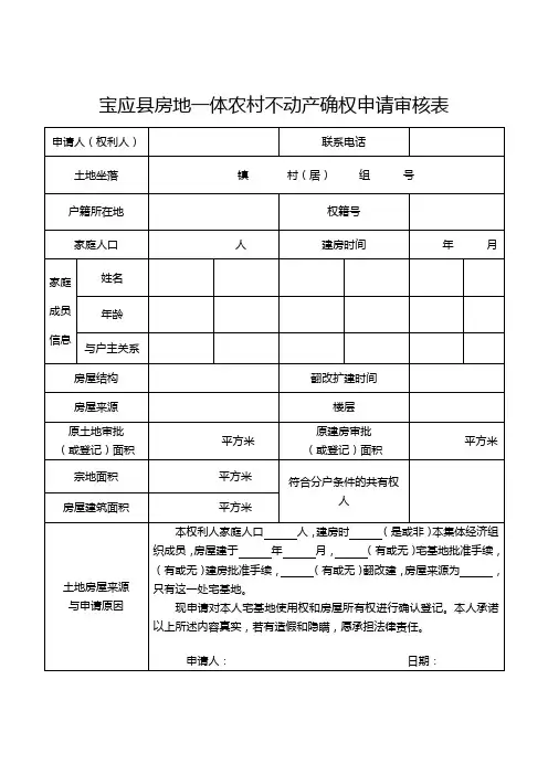 宝应县房地一体农村不动产确权申请审核表【模板】