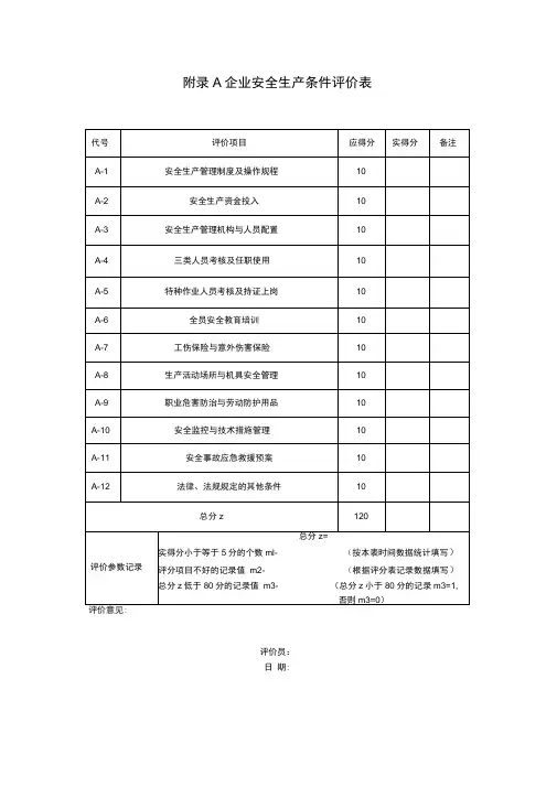 合规性评价表