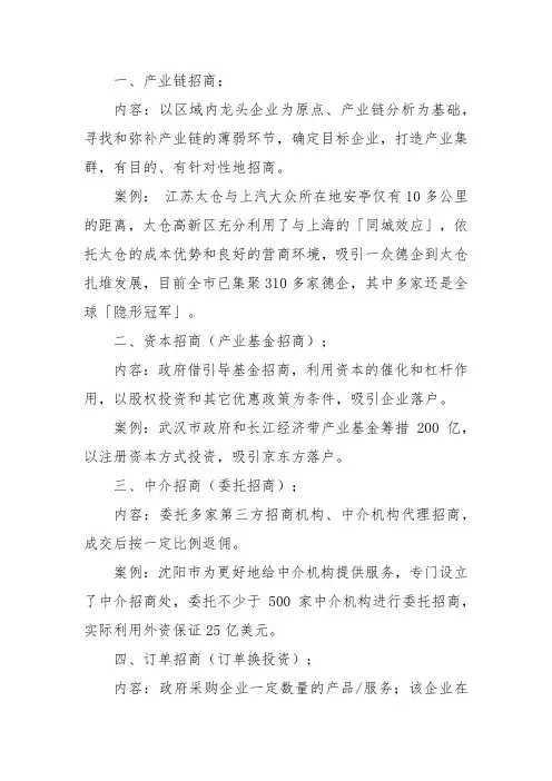 招商引资活动形式