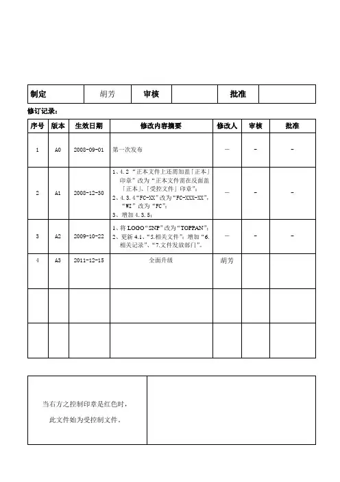 SP-01-文件控制程序11