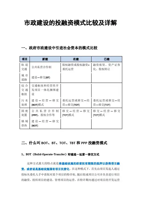 【金融】市政建设的投融资模式比较及详解