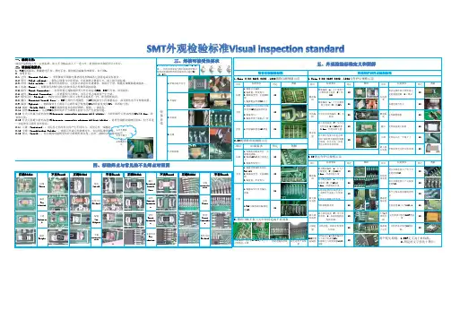 SMT外观检验标准 (1)
