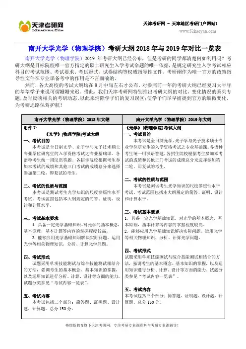 南开大学光学(物理学院)考研大纲2018年与2019年对比一览表