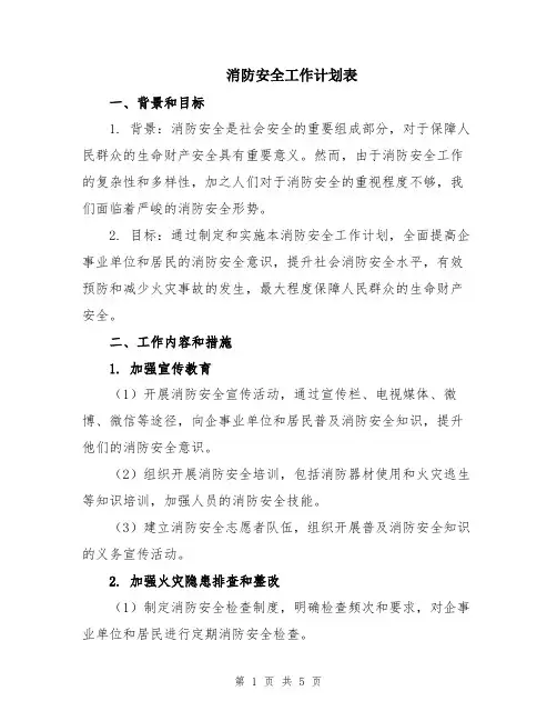 消防安全工作计划表