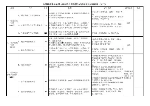 中国移动通信集团山西有限公司基层生产班组建设考核标准(试行)