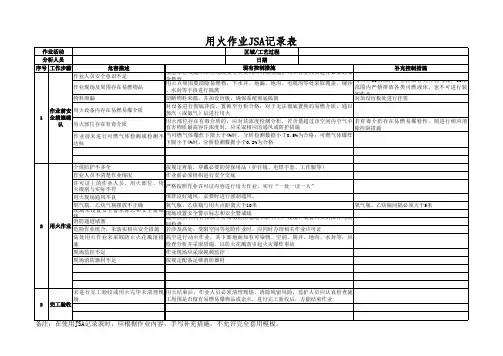 八大特殊作业风险分析表