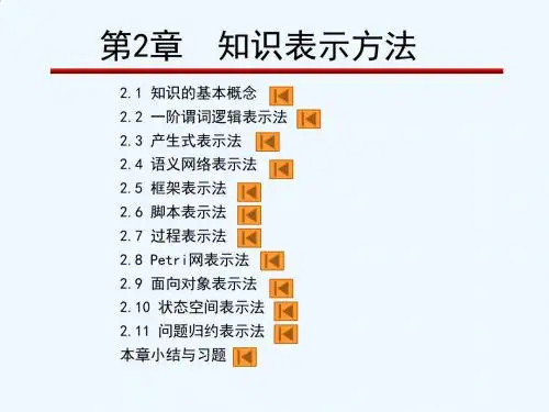 第2章知识表示方法