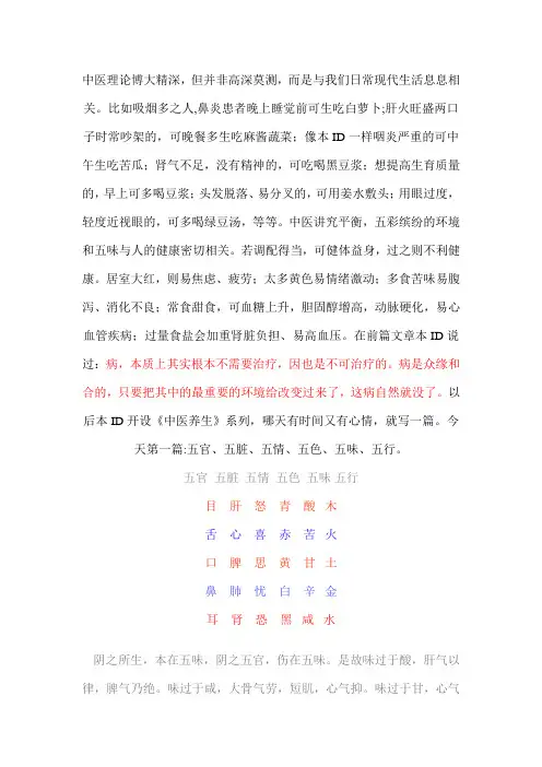 五官、五脏、五情、五色、五味、五行