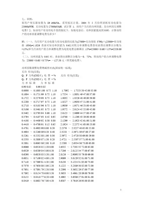 功率因数调整电费增减