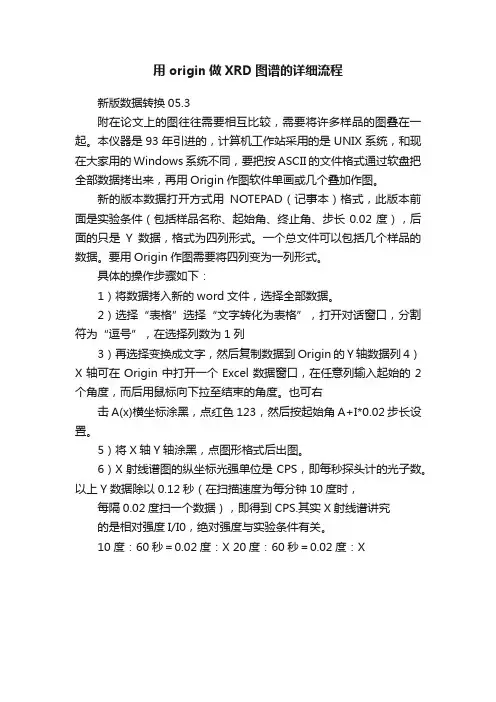 用origin做XRD图谱的详细流程