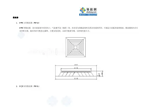 各种风口介绍_secret