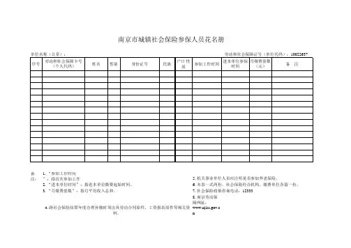 南京市城镇社会保险参保人员花名册