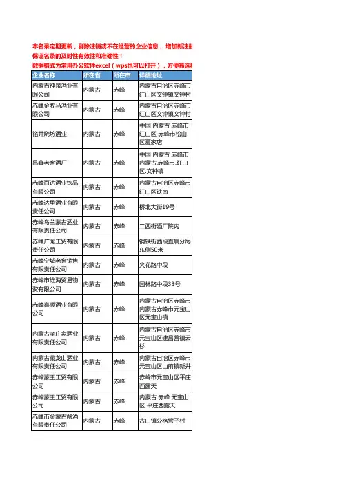 2020新版内蒙古省赤峰白酒工商企业公司名录名单黄页联系方式大全88家