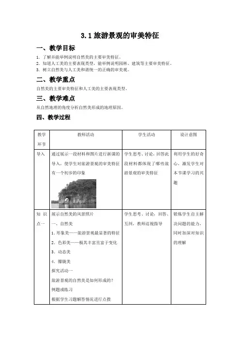 人教版高中地理选修3《第三章 旅游景观的欣赏 第一节 旅游景观的审美特性》_23