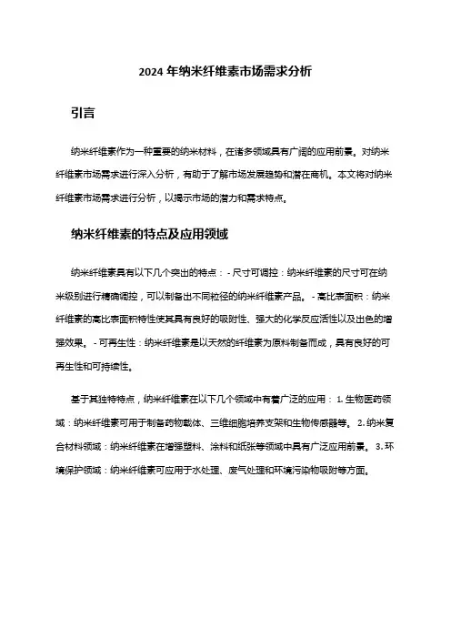 2024年纳米纤维素市场需求分析