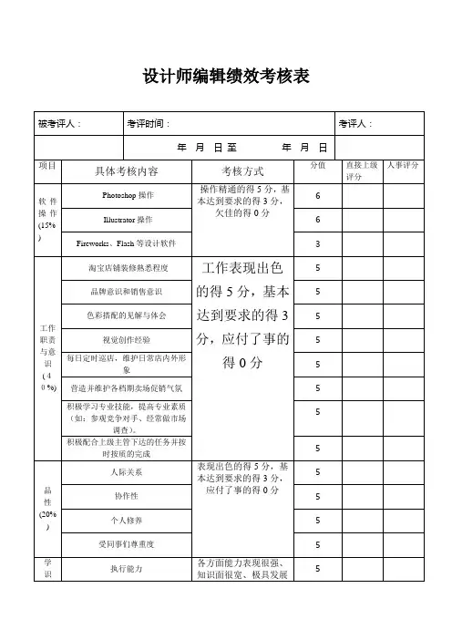 设计师考核表