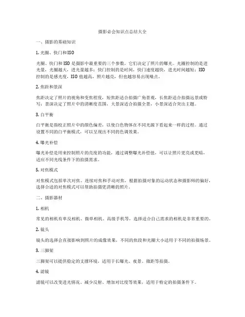 摄影必会知识点总结大全