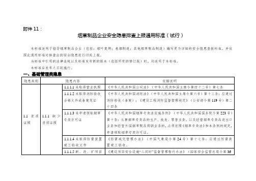 烟草制品企业安全隐患排查上报通用标准