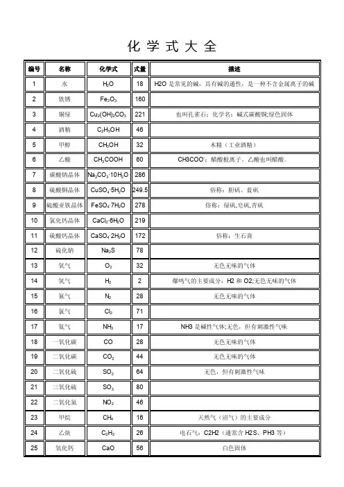 化学式大全——精选推荐