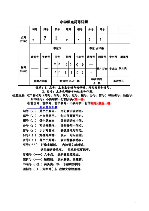 (部编版)小学三年级必识标点符号及对话专训