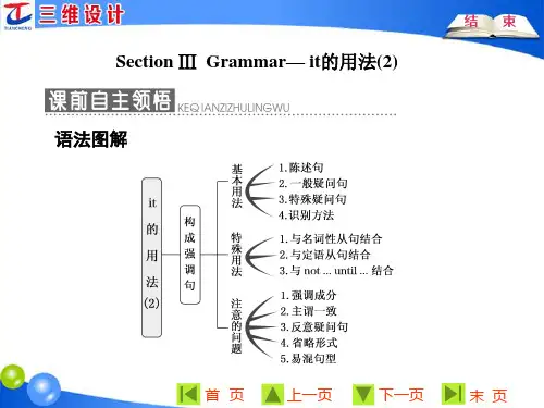 Book6 Unit4 Grammar— it的用法(2)