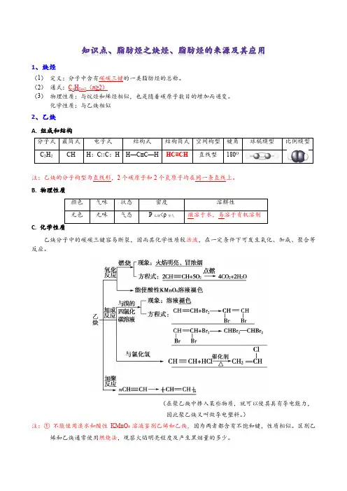 高二化学选修五第二章2.1脂肪烃之炔烃、脂肪烃的来源及其应用  知识点总结大全