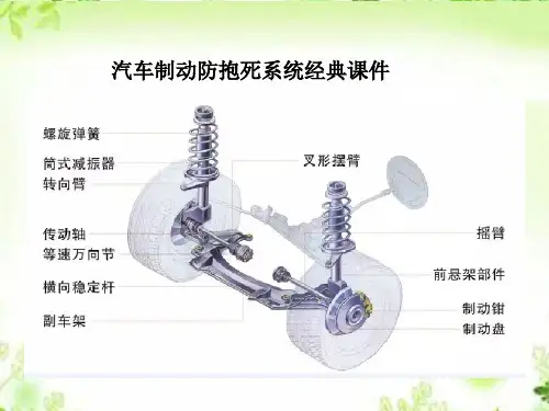 汽车制动防抱死系统经典课件