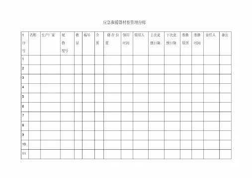 应急救援器材台账-（最新版）