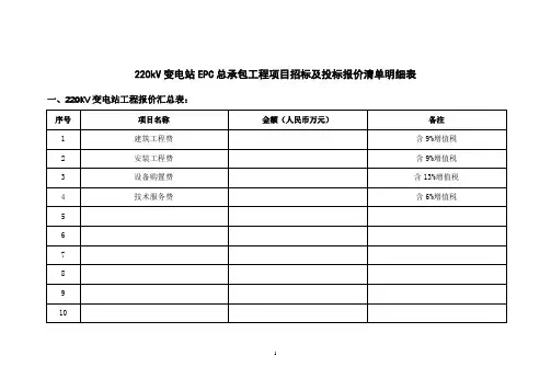 220kV变电站EPC总承包工程项目招标及投标报价清单明细表